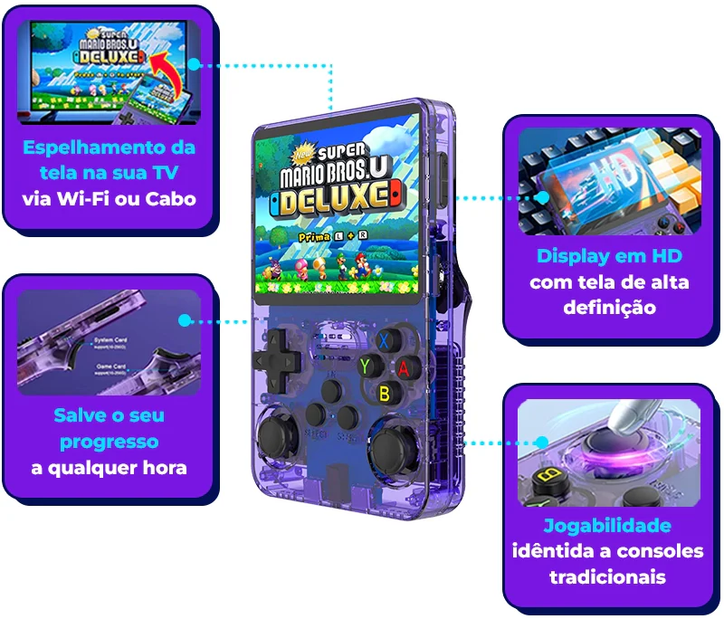 CONSOLE R36S™ - 21.500 JOGOS DE 20 + CONSOLE [180 DIAS DE GARANTIA] ÚLTIMAS UNIDADES!🎁