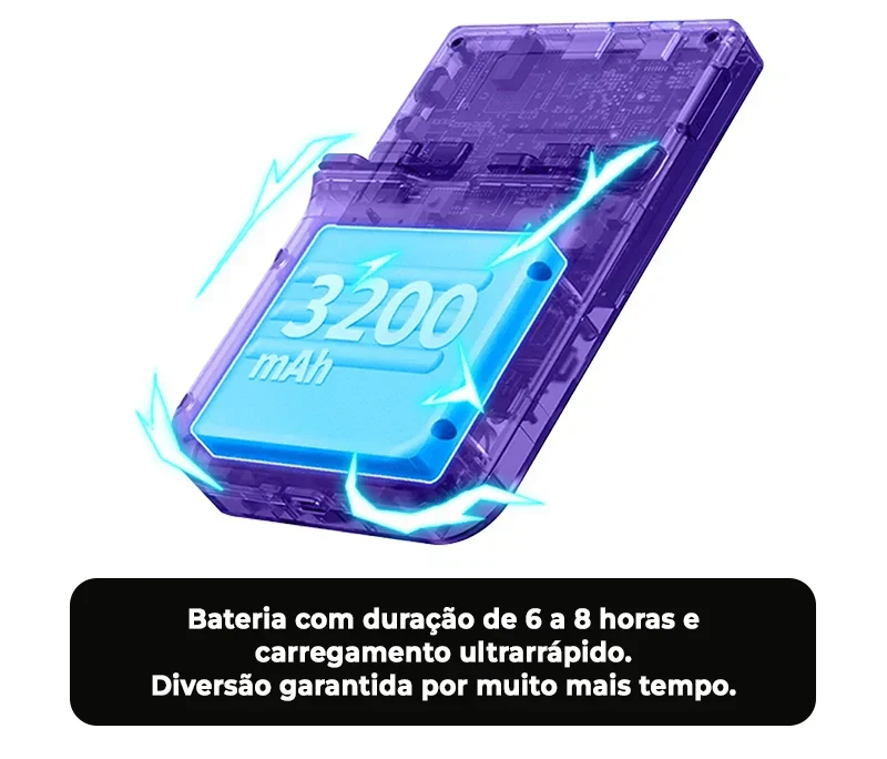 CONSOLE R36S™ - 21.500 JOGOS DE 20 + CONSOLE [180 DIAS DE GARANTIA] ÚLTIMAS UNIDADES!🎁